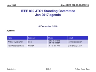 IEEE 802 JTC1 Standing Committee Jan 2017 agenda