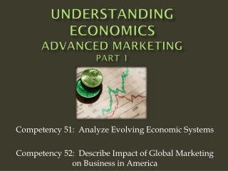 Understanding Economics Advanced Marketing Part 1