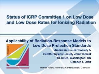 Status of ICRP Committee 1 on Low Dose and Low Dose Rates for Ionizing Radiation