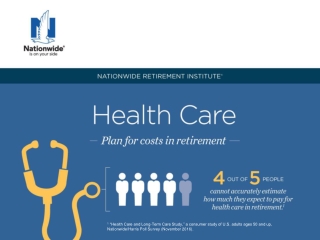 1 “Health Care and Long-Term Care Study,” a consumer study of U.S. adults ages 50 and up,