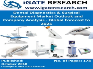 Dental Diagnostics & Surgical Equipment Market Outlook and Company Analysis - Global Forecast to 2025