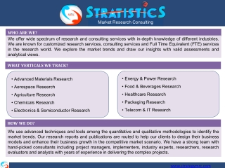 Market Research Consulting