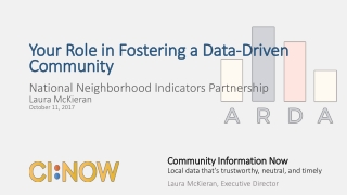 National Neighborhood Indicators Partnership Laura McKieran October 11 , 2017