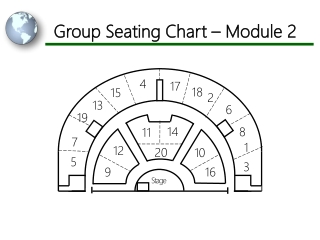 Group Seating Chart – Module 2