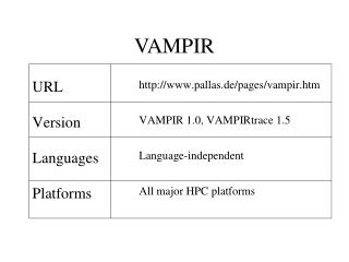 VAMPIR