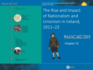 The Rise and Impact of Nationalism and Unionism in Ireland, 1911–23