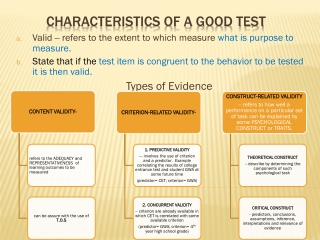 Characteristics of a good test