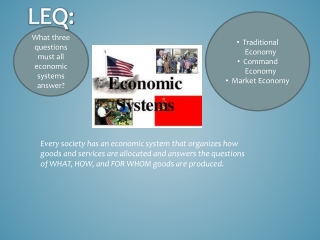 What three questions must all economic systems answer?