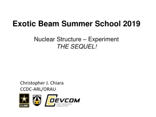 Exotic Beam Summer School 2019 Nuclear Structure – Experiment THE SEQUEL!