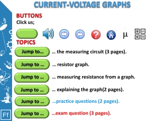 CURRENT -VOLTAGE GRAPHS