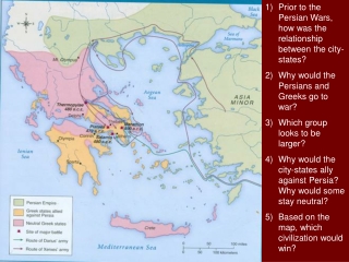 Prior to the Persian Wars, how was the relationship between the city-states?