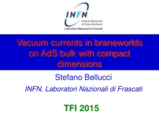 Vacuum currents in braneworlds on AdS bulk with compact dimensions