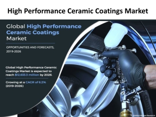 High Performance Ceramic Coatings Market Projected to Expand at a CAGR of 6.2% from 2019 to 2026