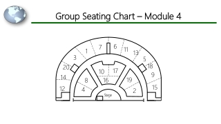 Group Seating Chart – Module 4