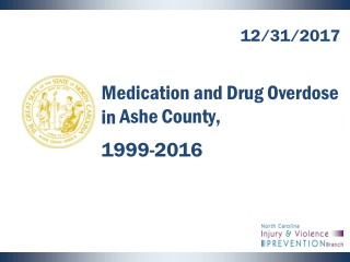 Medication and Drug Overdose in