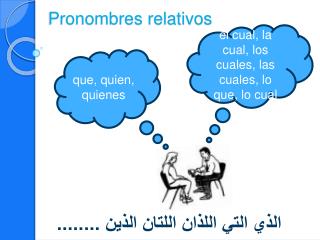 Pronombres relativos