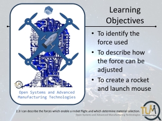 Learning Objectives