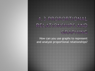 4.3 Proportional Relationships and Graphing