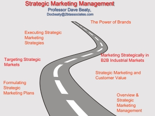 Overview &amp; Strategic Marketing Management