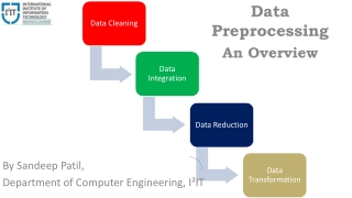 By Sandeep Patil , Department of Computer Engineering, I²IT