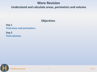 Objectives Day 1 Find areas and perimeters. Day 2 Find volumes.