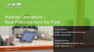 Hadoop Operations – Best Practices from the Field