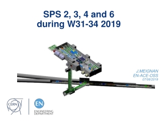 SPS 2, 3, 4 and 6 during W31-34 2019