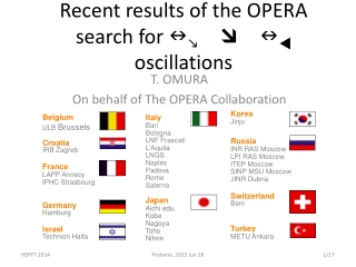 Recent results of the OPERA search for n m  n t oscillations