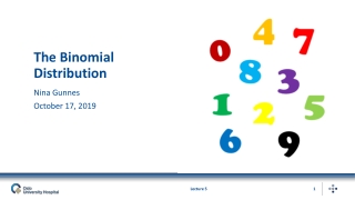 The Binomial Distribution