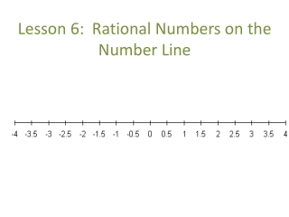 Lesson 6: Rational Numbers on the Number Line