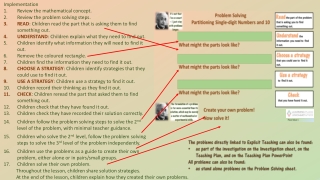 Implementation Review the mathematical concept. Review the problem solving steps.