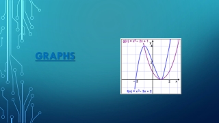 Graphs