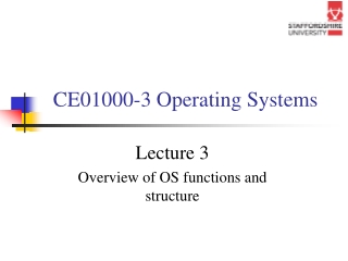 CE01000-3 Operating Systems