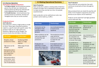 2.3 Making Operational Decisions