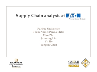 S upply Chain analysis at