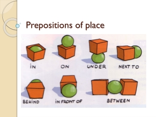 Prepositions of place