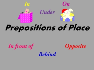 In On Under Prepositions of Place In front of Opposite Behind