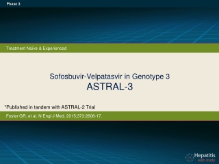 Sofosbuvir-Velpatasvir in Genotype 3 ASTRAL-3