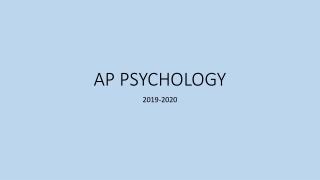 AP PSYCHOLOGY