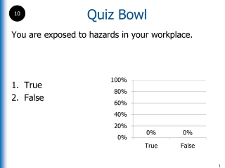 Quiz Bowl