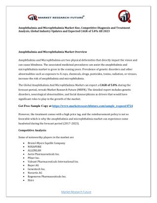 Anophthalmia and Microphthalmia Market Research 2019