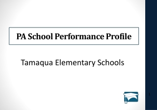 PA School Performance Profile