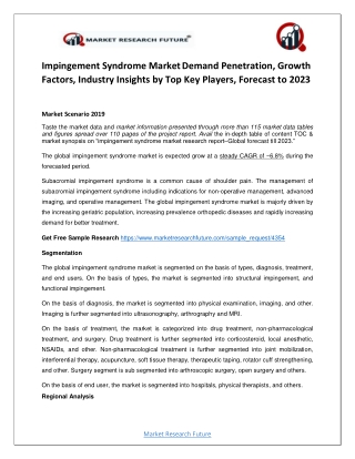 Impingement Syndrome Market Research 2019