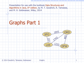 Graphs Part 1