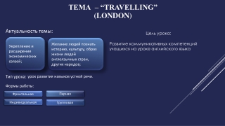 темА – “Travelling” ( London)