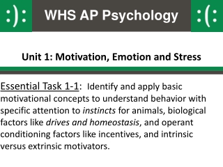 Unit 1: Motivation, Emotion and Stress