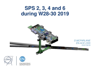 SPS 2, 3, 4 and 6 during W28-30 2019