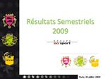 R sultats Semestriels 2009