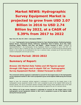 The Asia Pacific hydrographic survey equipment market is projected to witness the highest growth during the forecast per