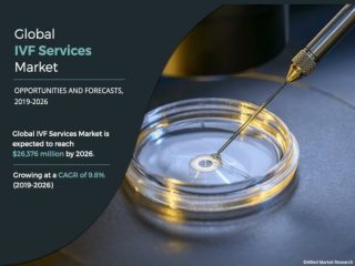 IVF Devices and Consumables Market is Projected to Reach $7,732 Million by 2026